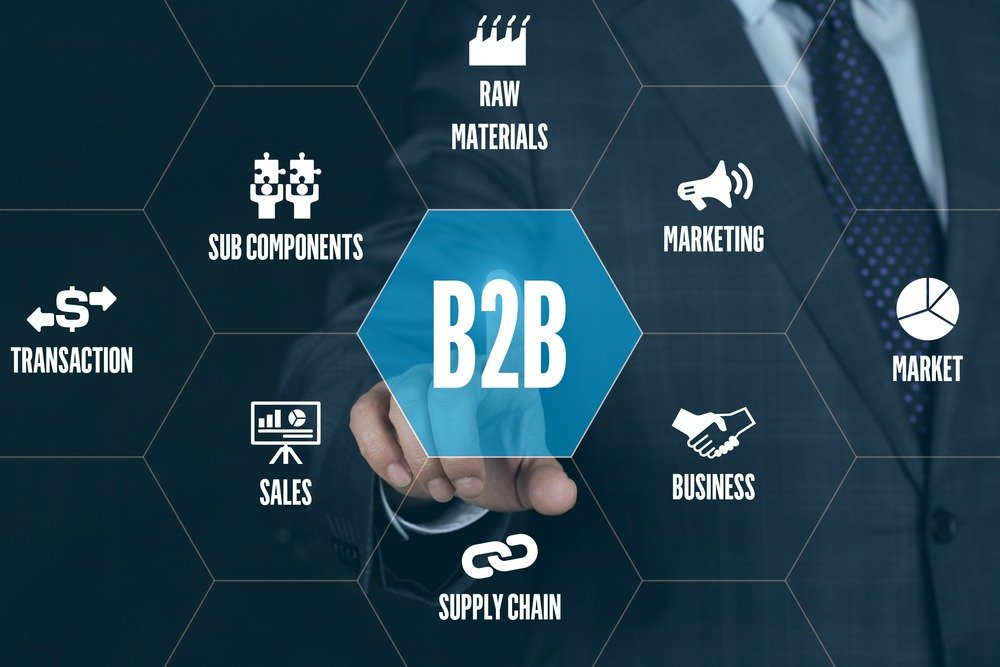 b2b e-commerce
b2b e-commerce solutions
b2b e-commerce platform
