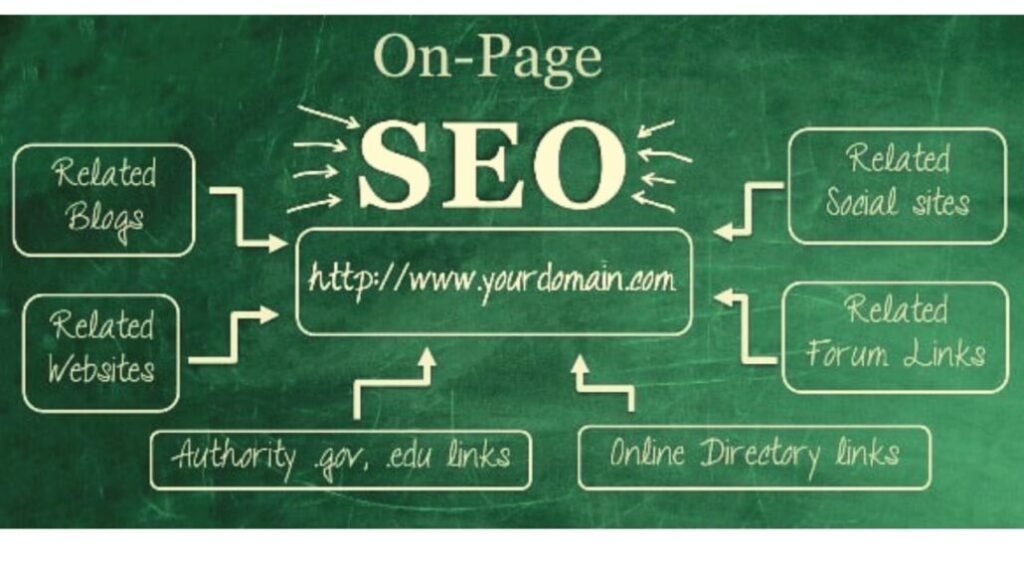 Guide to Search Engine Optimization
