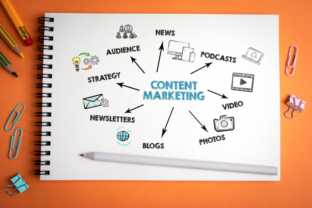 Benefits of Content Marketing
