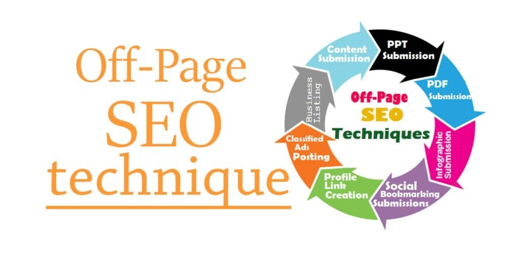 off page seo checklist